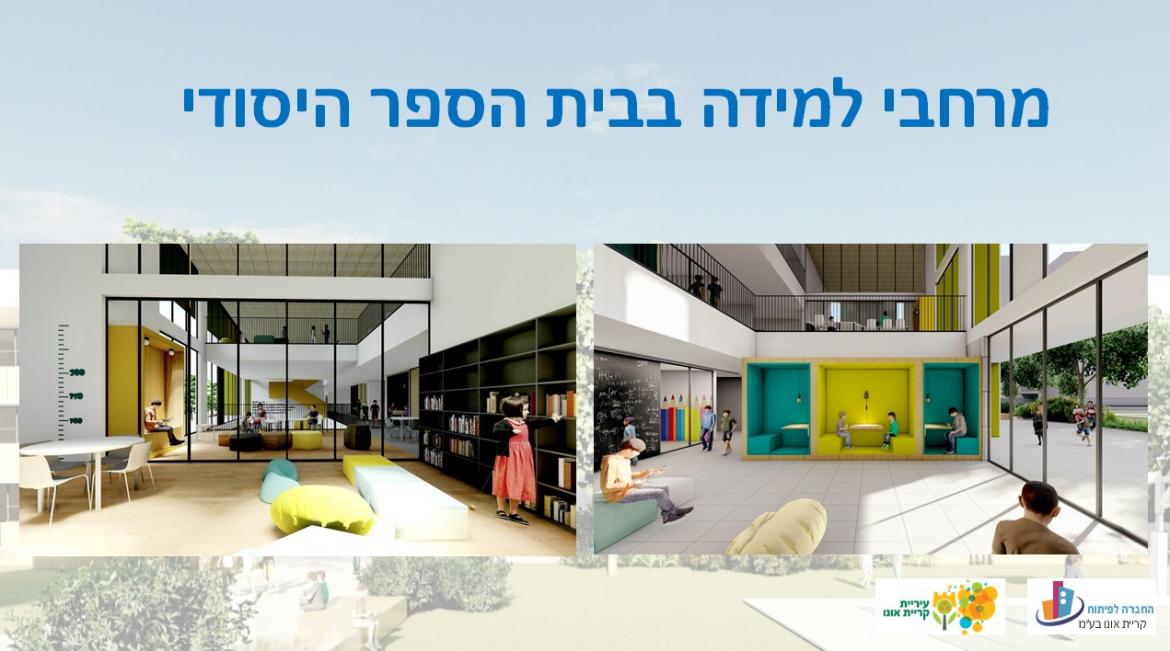 מרחבי למידה בבית הספר היסודי