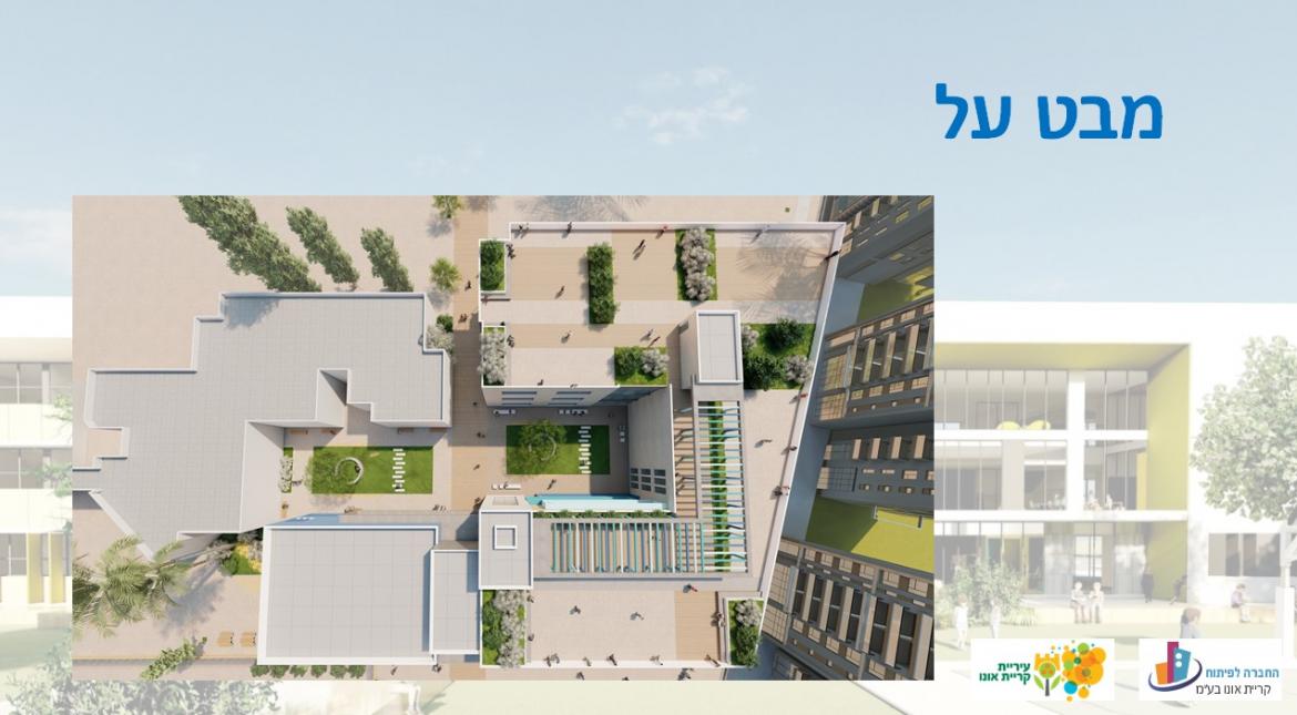 מבט על