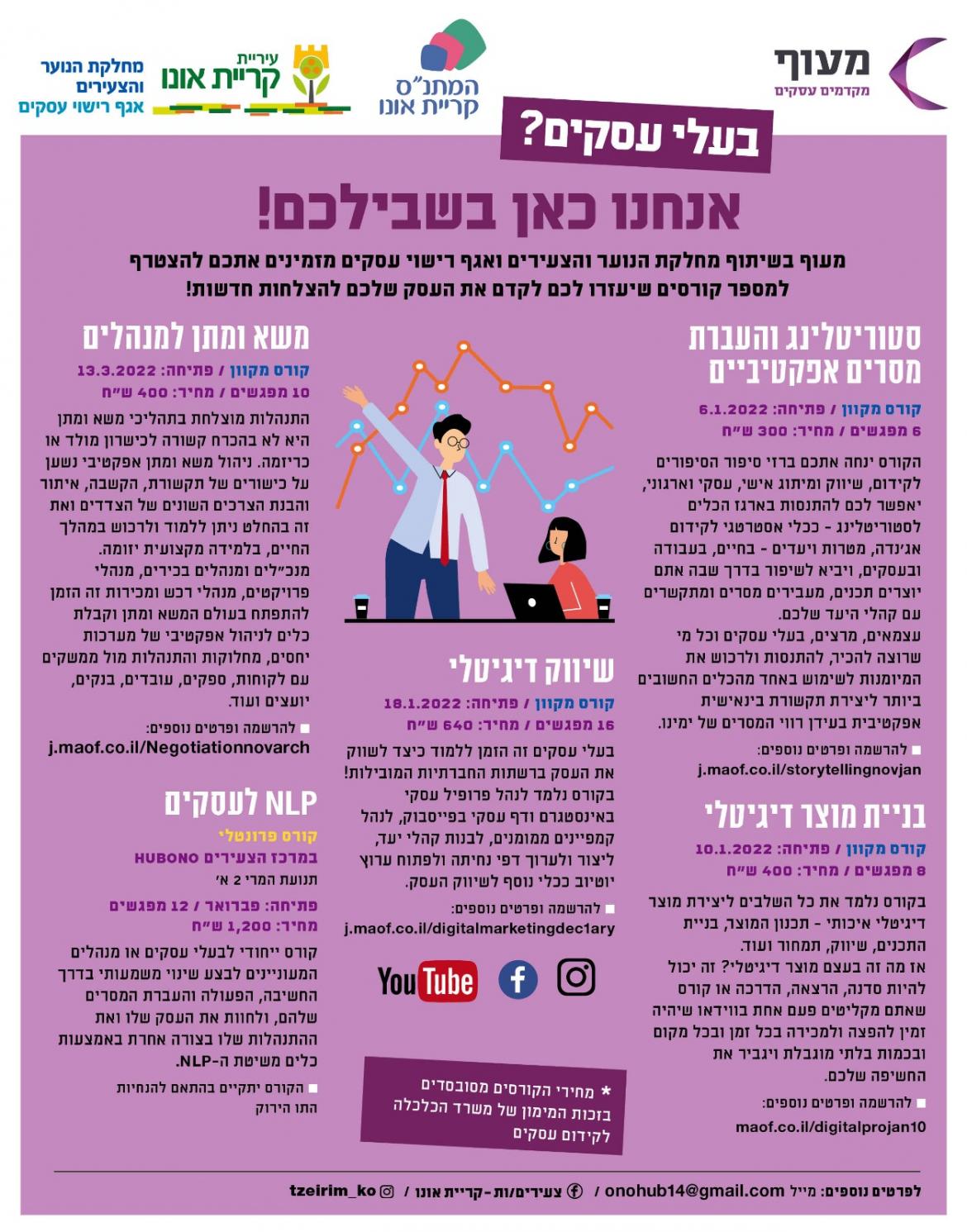 רשימת הקורסים