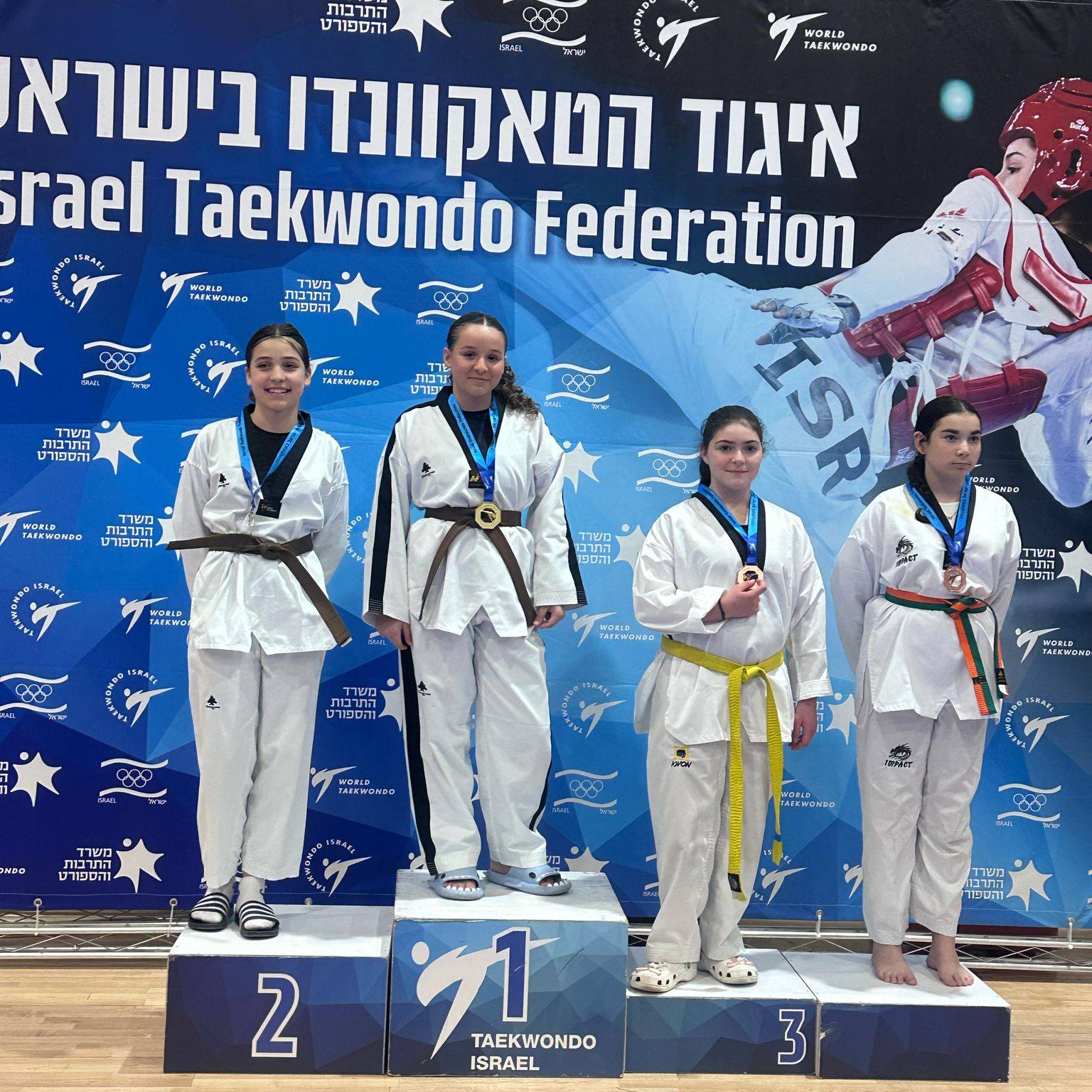 חגיגה של הצלחה: הישגים מרשימים לספורטאי מועדון הטאקוונדו קריית אונו