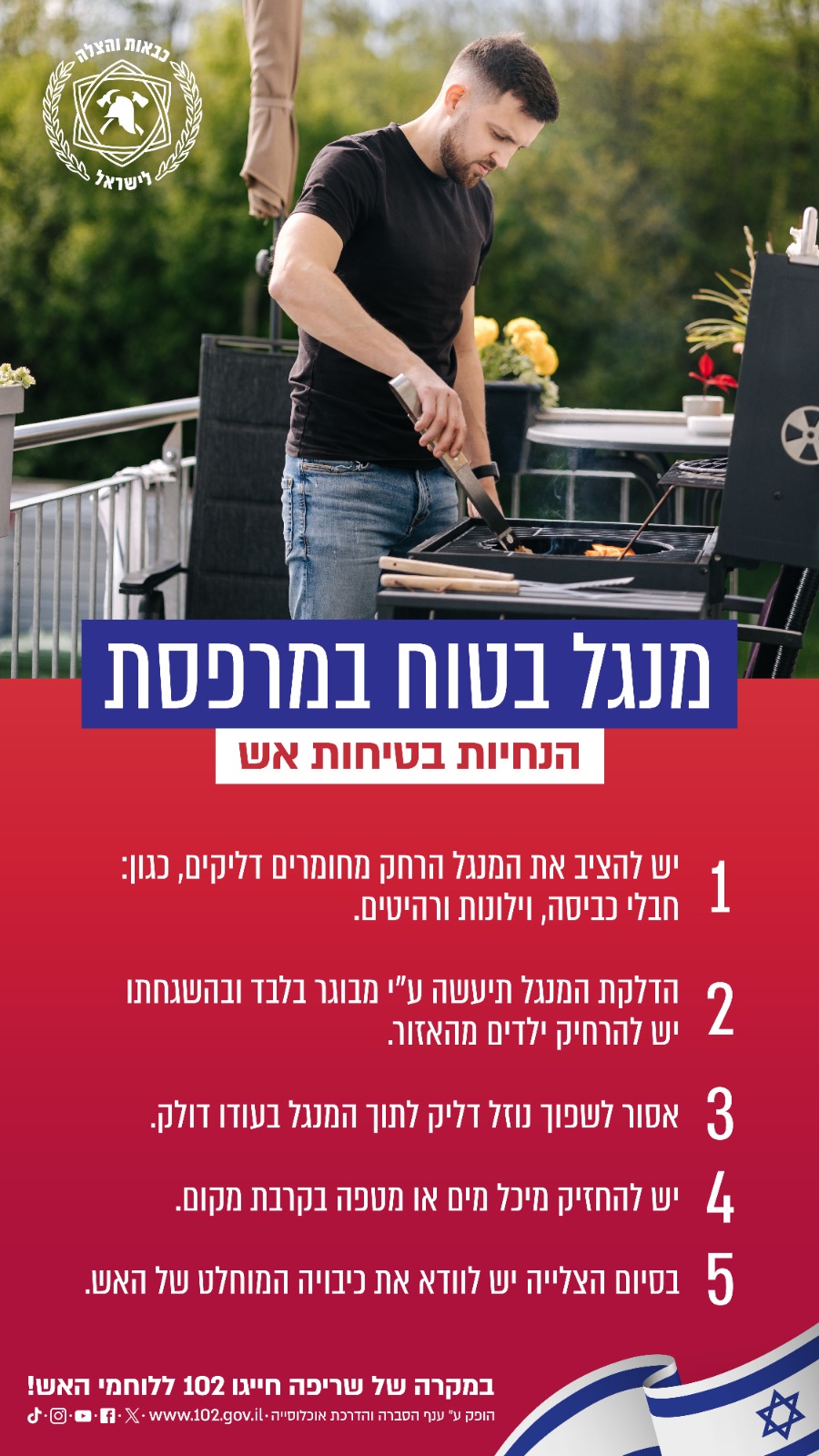 פלייר מנגל בטוח במרפסת