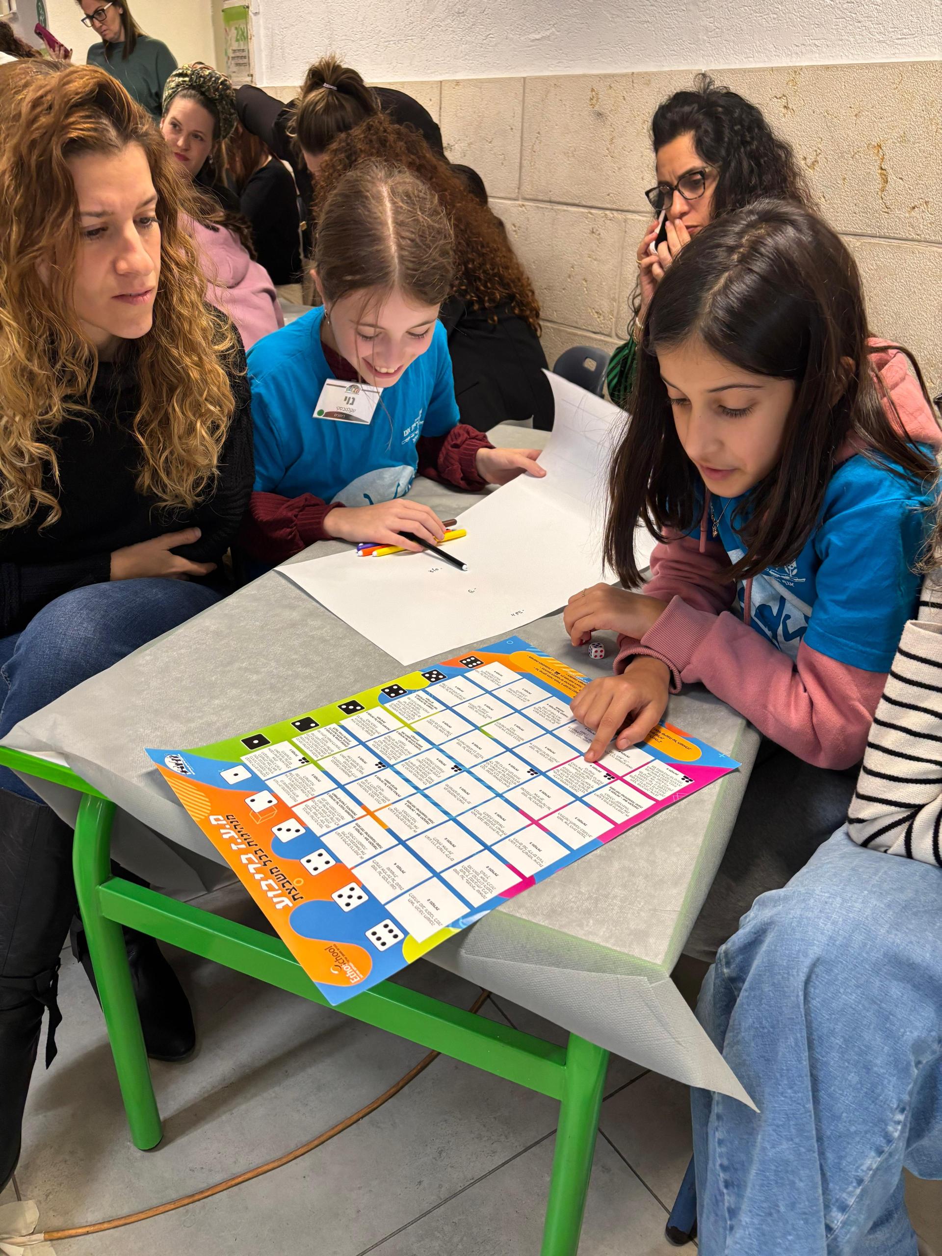 ככה נראית מנהיגות צעירה בקריית אונו! 