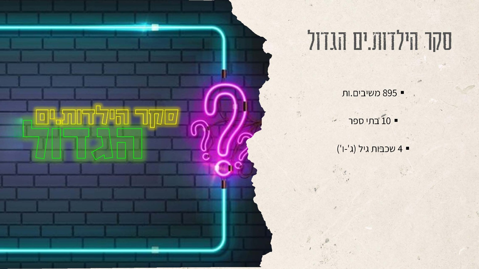ככה נראית מנהיגות צעירה בקריית אונו! 