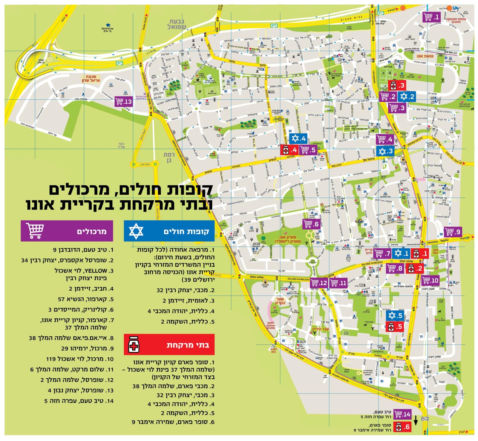 מפה קופות חולים מרכולים בתי מרקחת
