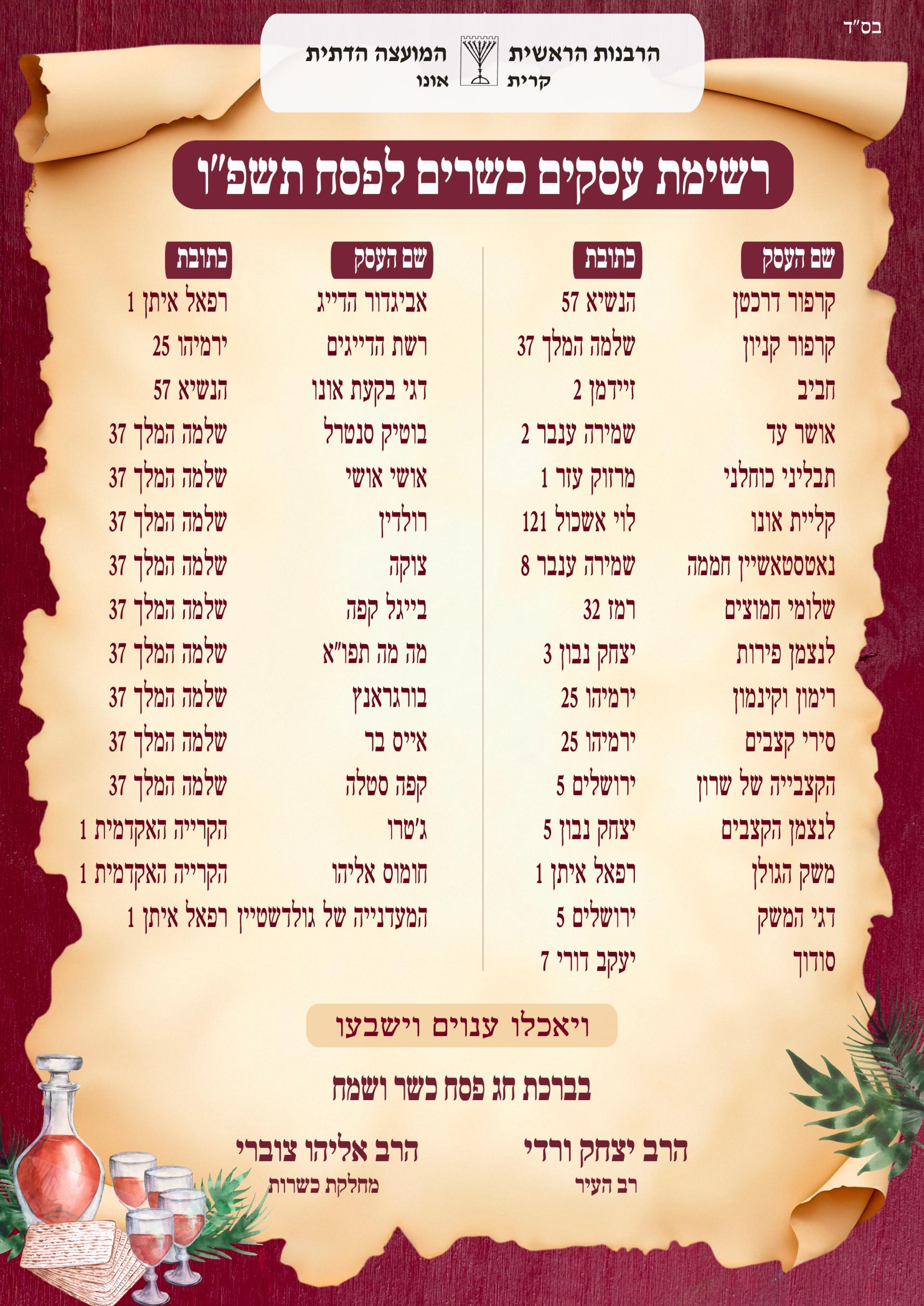 רשימת העסקים הכשרים בפסח 2026